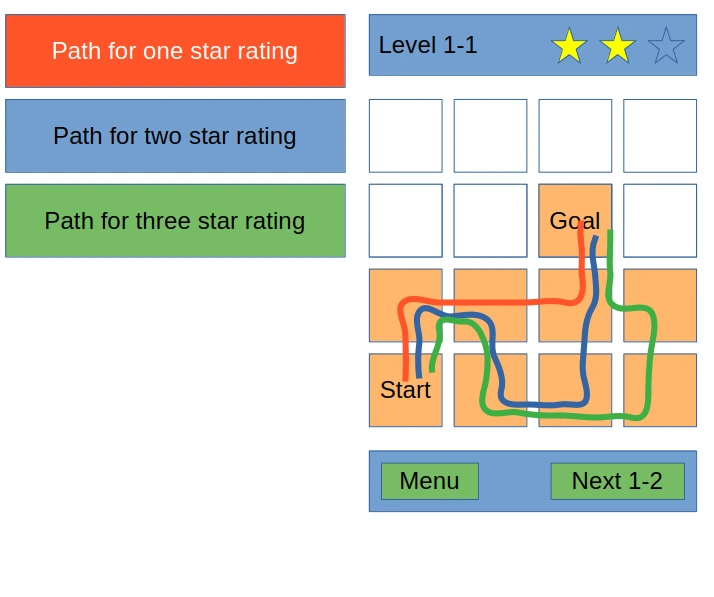 One of the concept visualizations by Sami